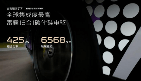 吉利银河TT Ultra版发布：双电机四驱578马力 还有一键20秒超频