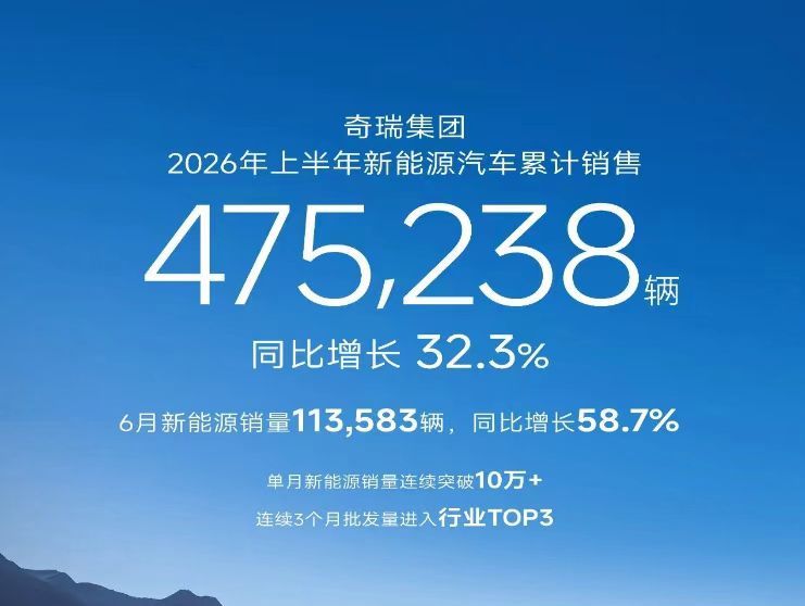 E周看点｜小米汽车官宣第二个产品系列；零跑汽车正式进入北美市场