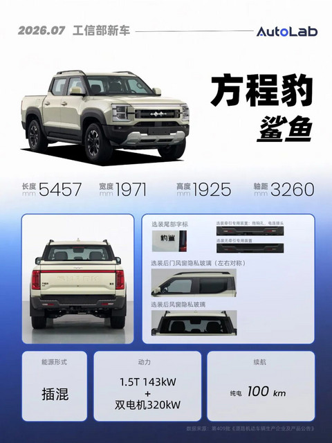 7月工信部：下半年的重磅SUV，几乎都来了