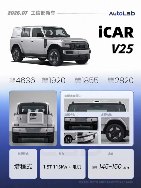 7月工信部：下半年的重磅SUV，几乎都来了
