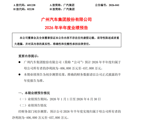 广汽2026上半年预亏40.6亿至45.7亿元