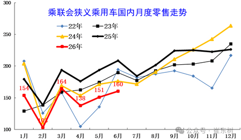 存量竞争时代，将所有品牌打回原形