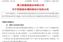 赛力斯：控股股东拟斥资1.5亿至3亿元增持