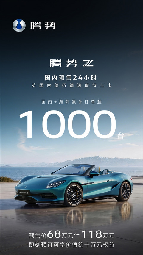 68万起 全系1604匹马力！腾势Z预售24小时 海内外订单破1000台