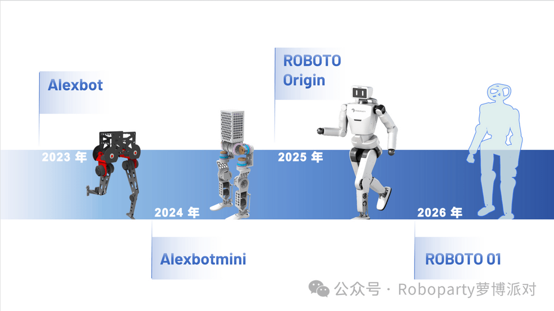 Seeds | RoboParty完成近5亿元融资，宁德时代独家领投Pre-A轮
