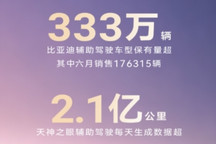 比亚迪官宣：辅助驾驶车型保有量超333万辆，天神之眼日生成数据达2.1亿公里