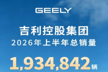 吉利集团2026年上半年总销量超193万辆 新能源渗透率达56.9%