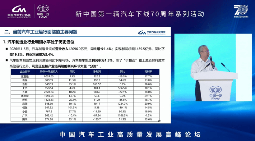 价格战打穿利润，电车还能怎么赢？