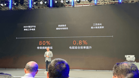 从三合一卷到十六合一，电驱系统在比什么？