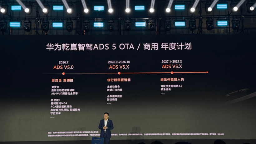 自动驾驶倒计时：华为说2028年城区就能撒手