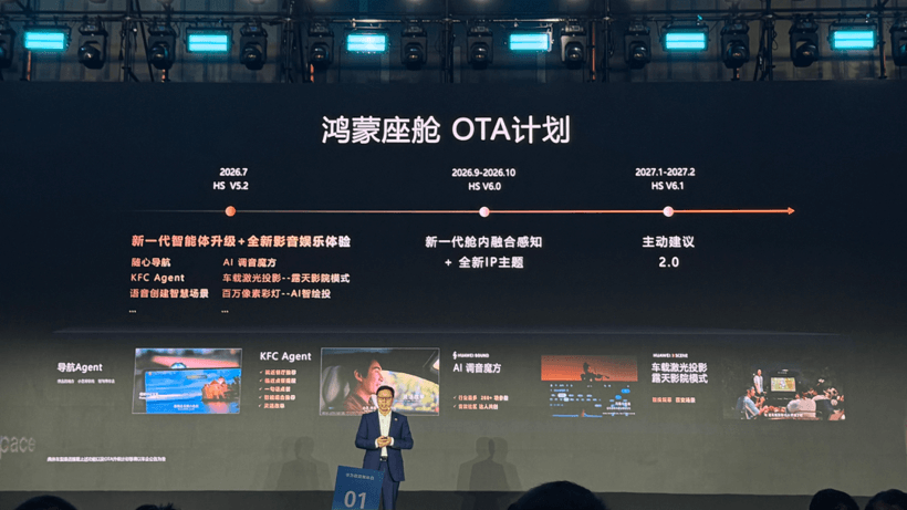 自动驾驶倒计时：华为说2028年城区就能撒手