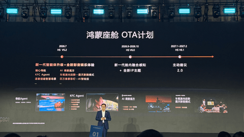 自动驾驶倒计时：华为说2028年城区就能撒手