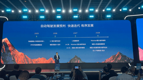 自动驾驶倒计时：华为说2028年城区就能撒手