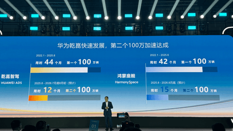 自动驾驶倒计时：华为说2028年城区就能撒手