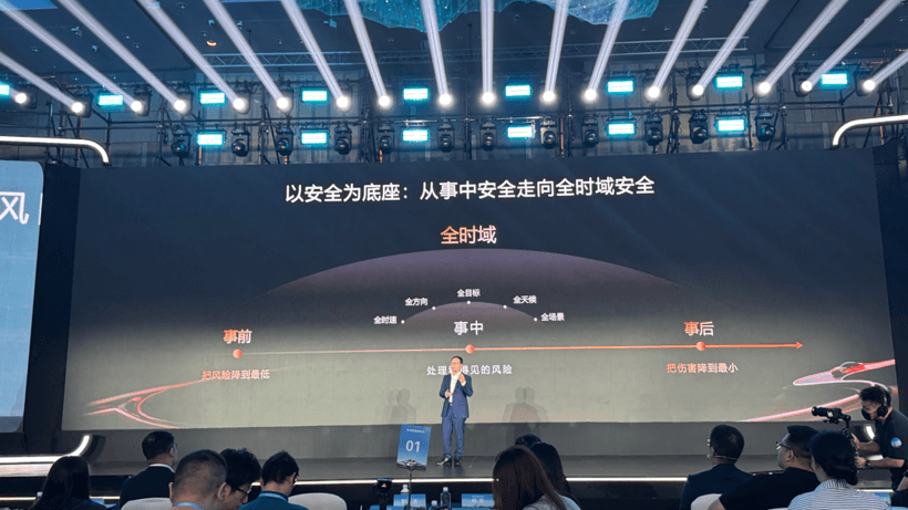 自动驾驶倒计时：华为说2028年城区就能撒手