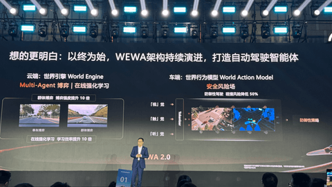 自动驾驶倒计时：华为说2028年城区就能撒手