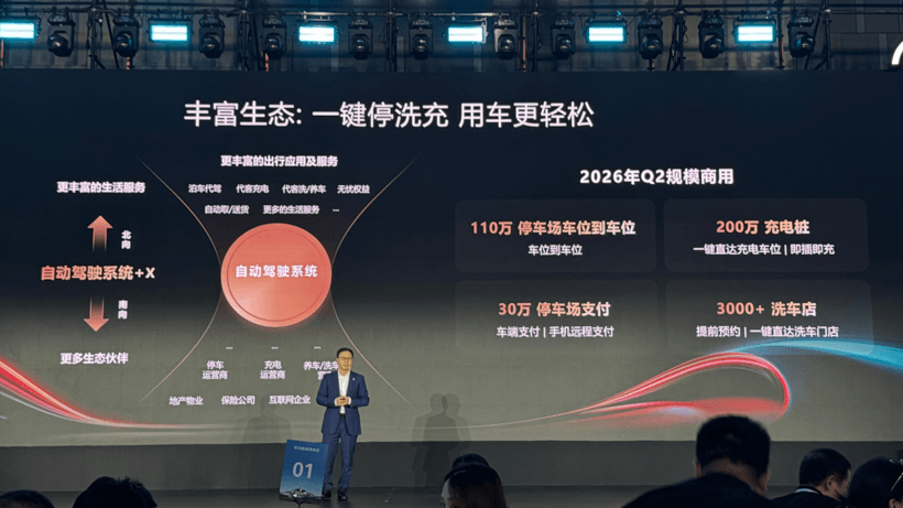 自动驾驶倒计时：华为说2028年城区就能撒手