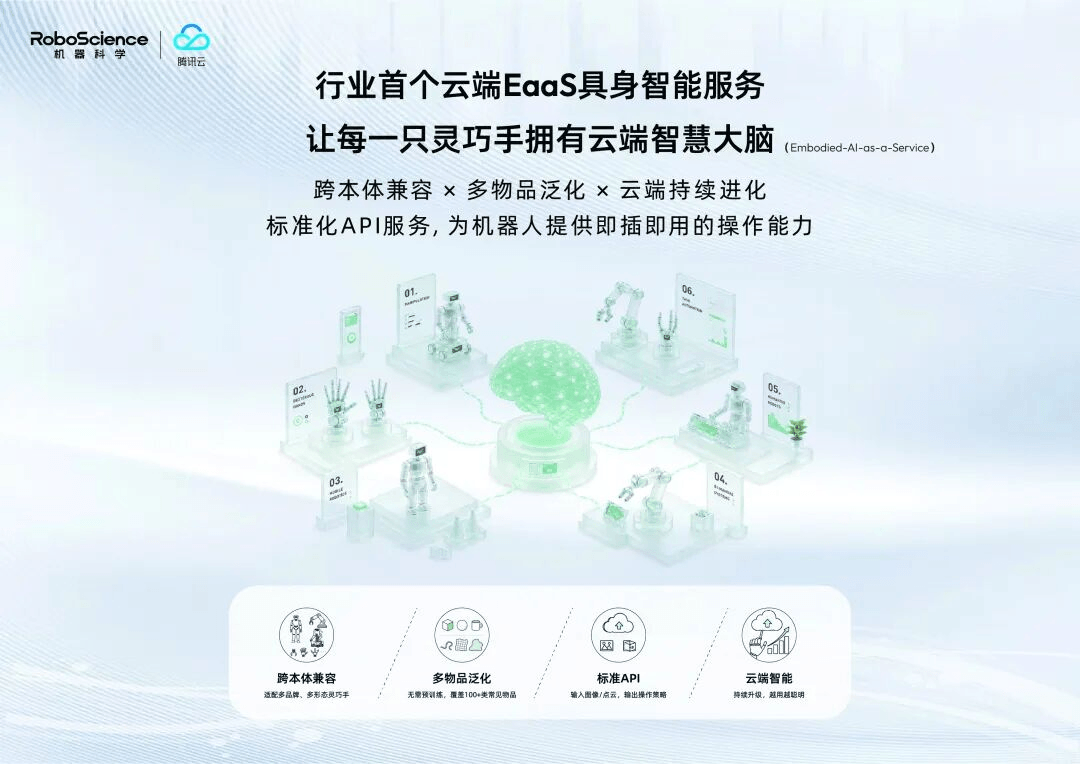 WAIC 2026 | 机器科学全球首个云端具身大模型亮相