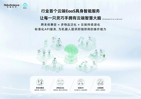 WAIC 2026 | 机器科学全球首个云端具身大模型亮相