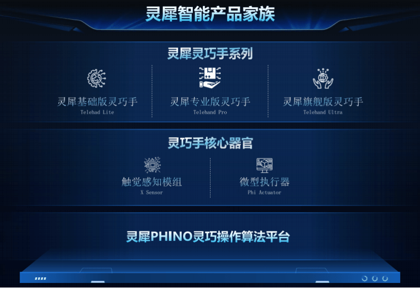 WAIC 2026｜均胜电子发布量产级“头脑手能”全栈方案，让机器人从“会演”到“能干”