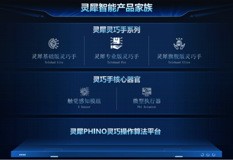 WAIC 2026｜均胜电子发布量产级“头脑手能”全栈方案，让机器人从“会演”到“能干”