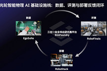 WAIC 2026 | 光轮智能首秀物理AI“教育体系”