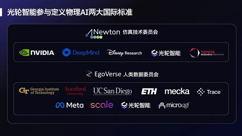 WAIC 2026 | 光轮智能首秀物理AI“教育体系”