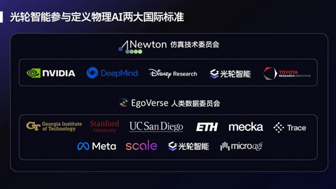 WAIC 2026 | 光轮智能首秀物理AI“教育体系”