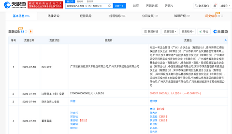 E周看点 | 启境超10亿战略增资落地；智己多地经销商陷经营危机