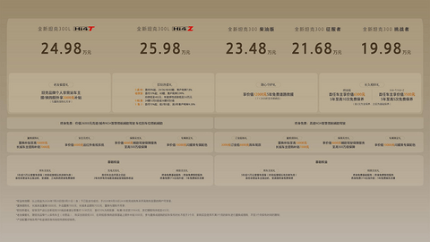 自由去闯 全新坦克300杭州上市售价19.98万起