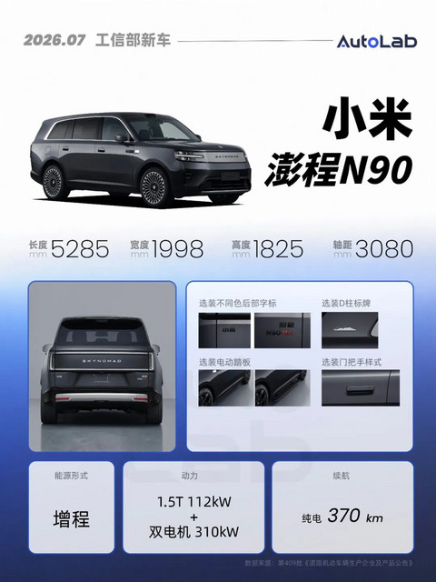 下半年，这10款重磅新车即将上市