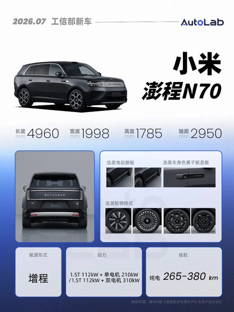 下半年，这10款重磅新车即将上市