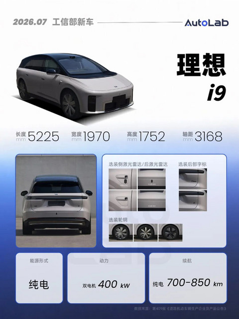 下半年，这10款重磅新车即将上市