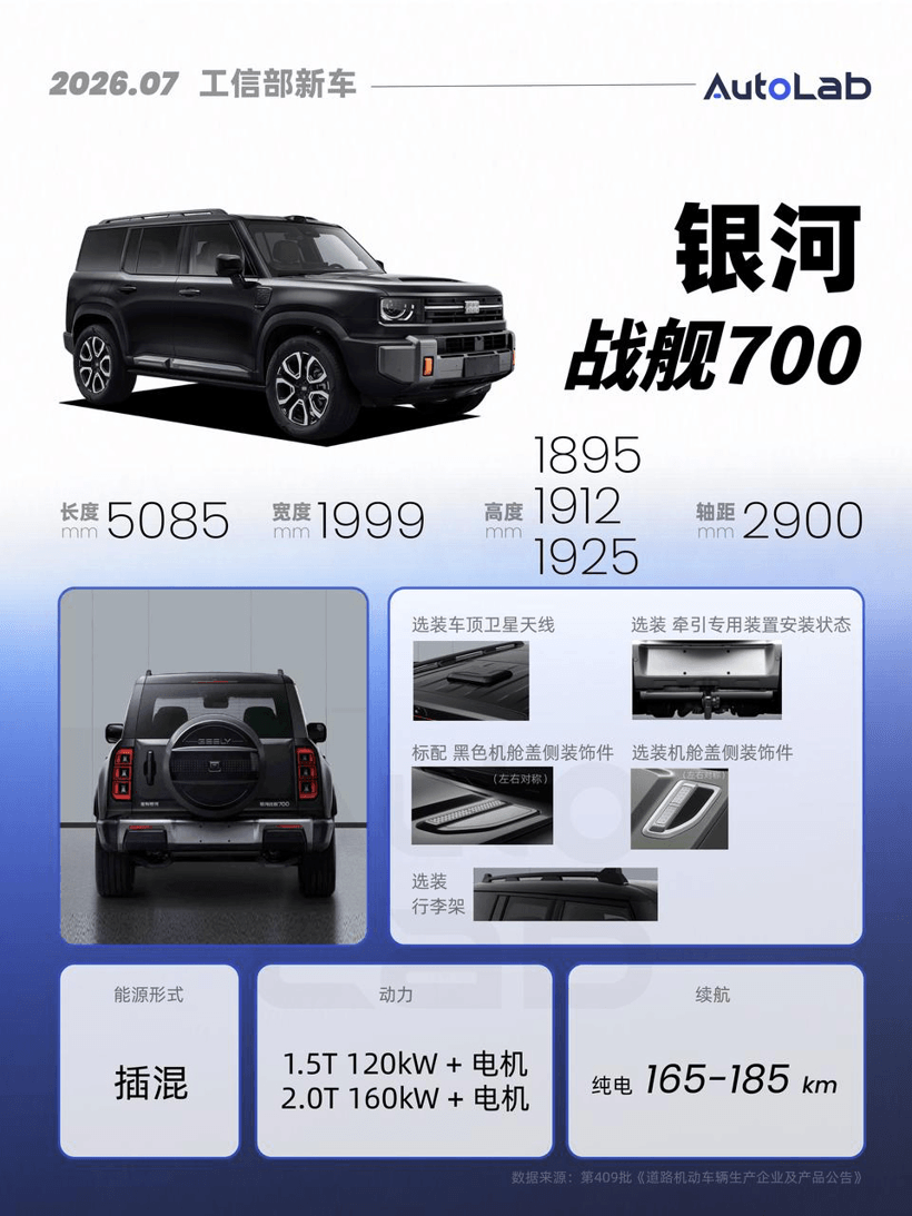 下半年，这10款重磅新车即将上市