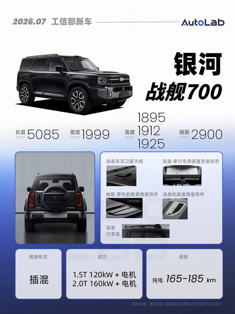 下半年，这10款重磅新车即将上市