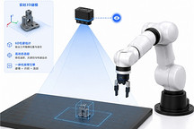 WAIC 2026现场 | 微米级精度+零样本抓取：宝维塔重新定义柔性组装!