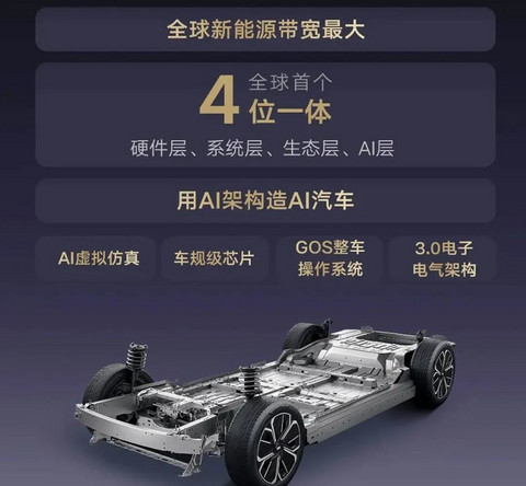 攻打百年车坛老巢，他们是如何叩开欧洲大门的？