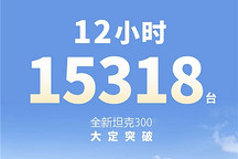 全新坦克300上市12小时，订单破15318台