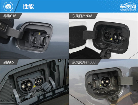 家庭用车好选择 四款纯电中大型SUV推荐