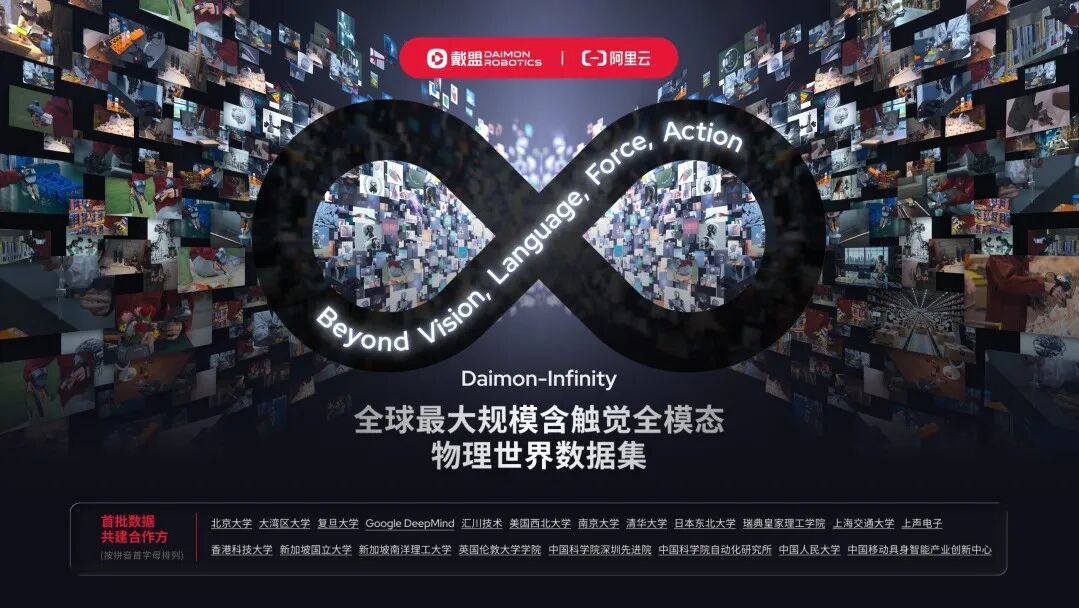 WAIC 2026数据采集方案百出，距离够用还需多久？