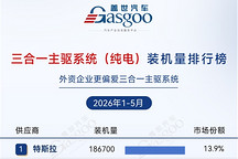 2026年1-5月电气化供应商装机量排行榜：比亚迪半导体登顶功率模块丨盖世汽车研究