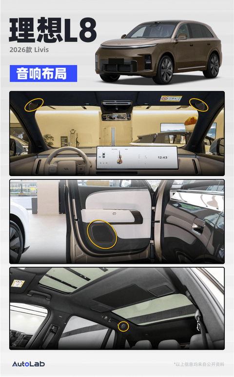 砍掉第三排，音响全重来：大五座SUV如何做声学“手术”