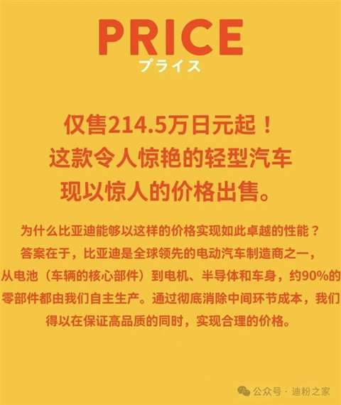 比亚迪造的日本特产车杀入日系车老家！比亚迪海獭上市 8.88万起