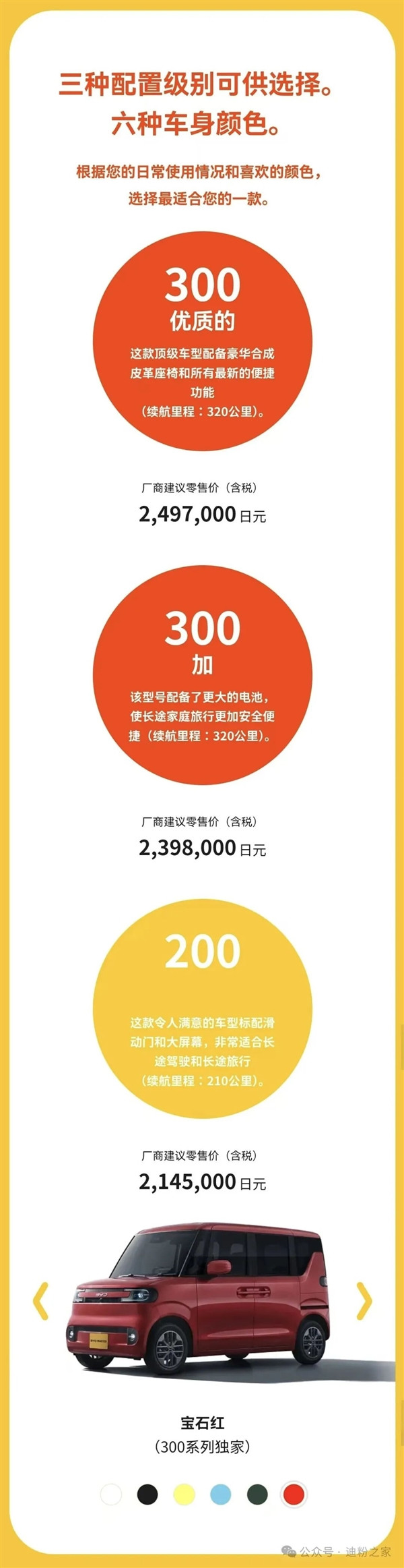 比亚迪造的日本特产车杀入日系车老家！比亚迪海獭上市 8.88万起