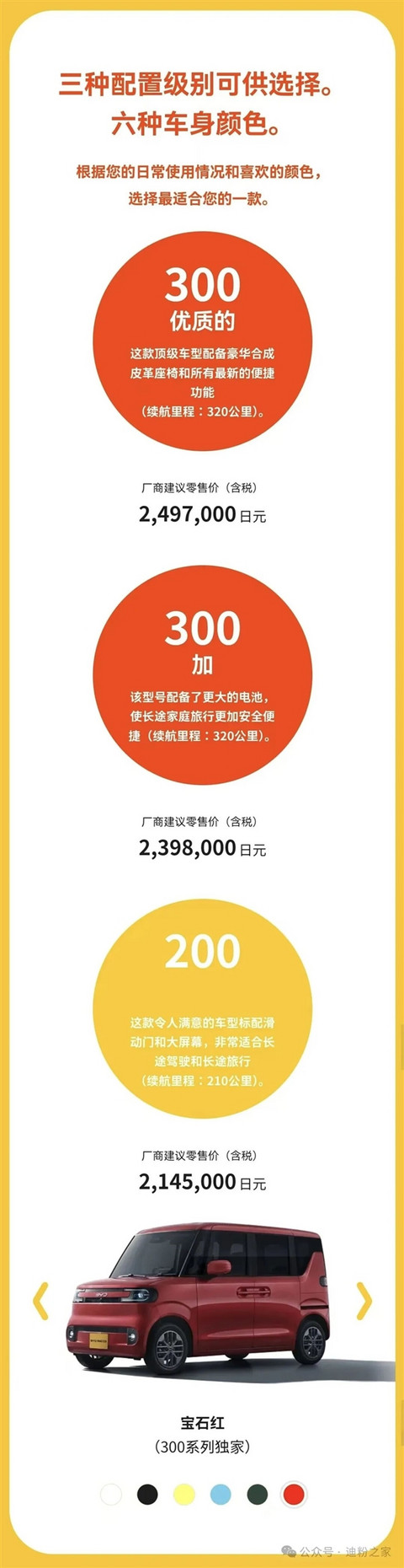 比亚迪造的日本特产车杀入日系车老家！比亚迪海獭上市 8.88万起