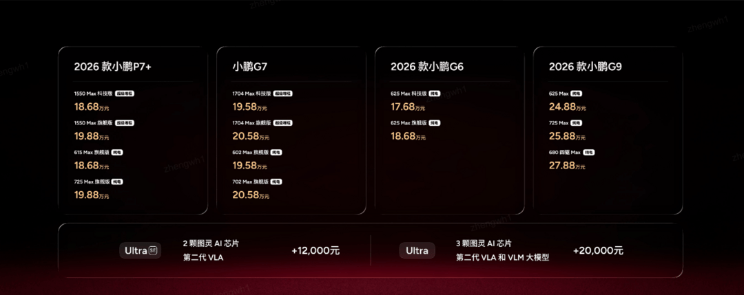 晓莺说 | 智驾收费，如何让用户持续买单？