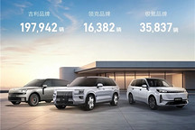 吉利汽车7月销量突破25万辆，新能源渗透率达64%