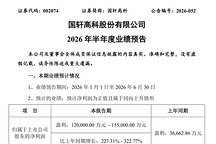 国轩高科上半年净利预增超227%