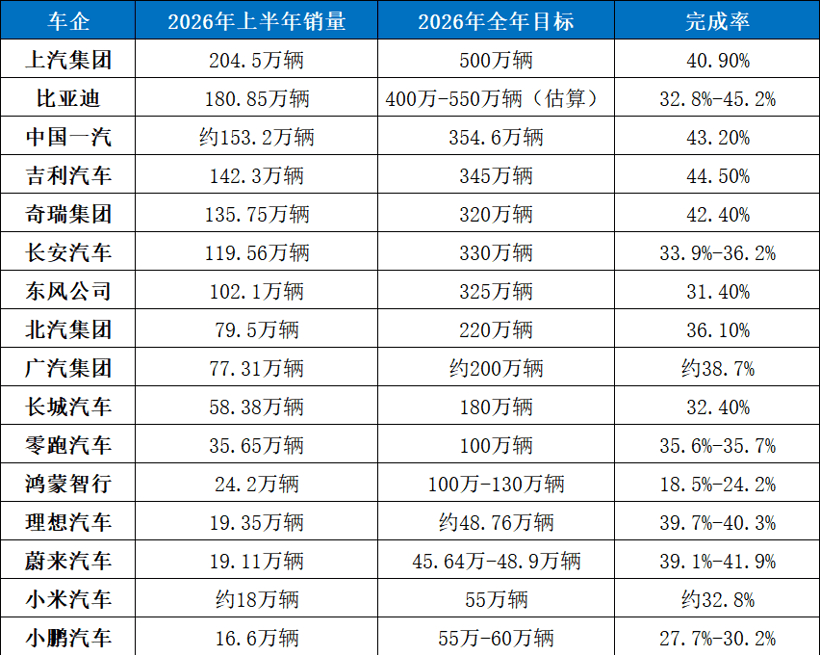 承认完不成任务，既不丢人也不可怕