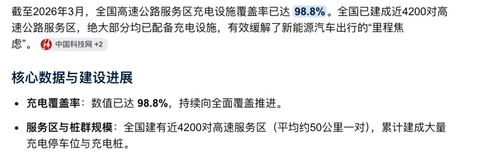 增程车用400V，是技术落后还是精打细算？